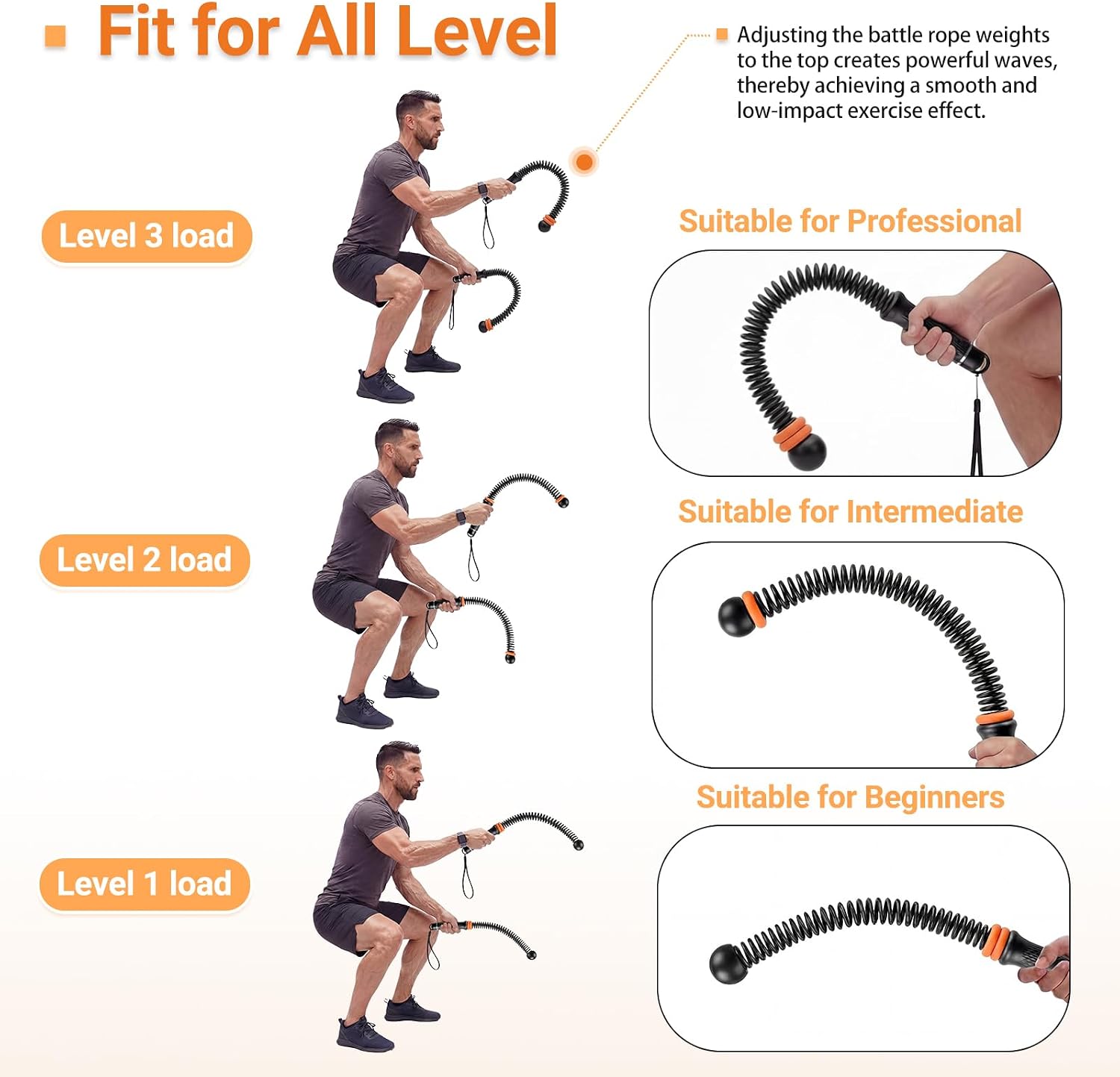 調節可能なロープレスバトルロープ、ホームジム用コードレストレ - Home Gym Portable のレビューと価格