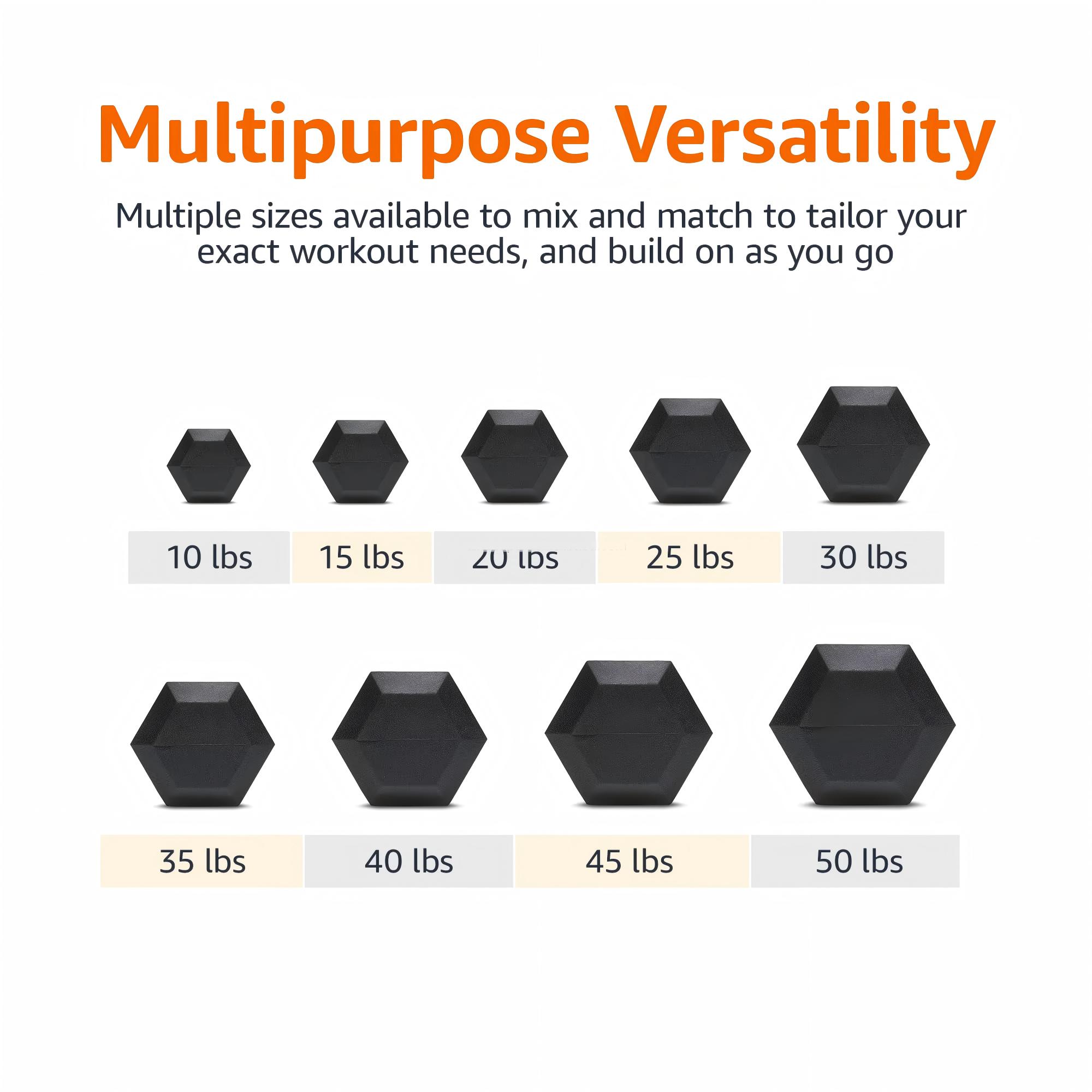 プレミアムラバーコーティング六角ダンベル 5LB-100LB - Home Gym Custom のレビューと価格