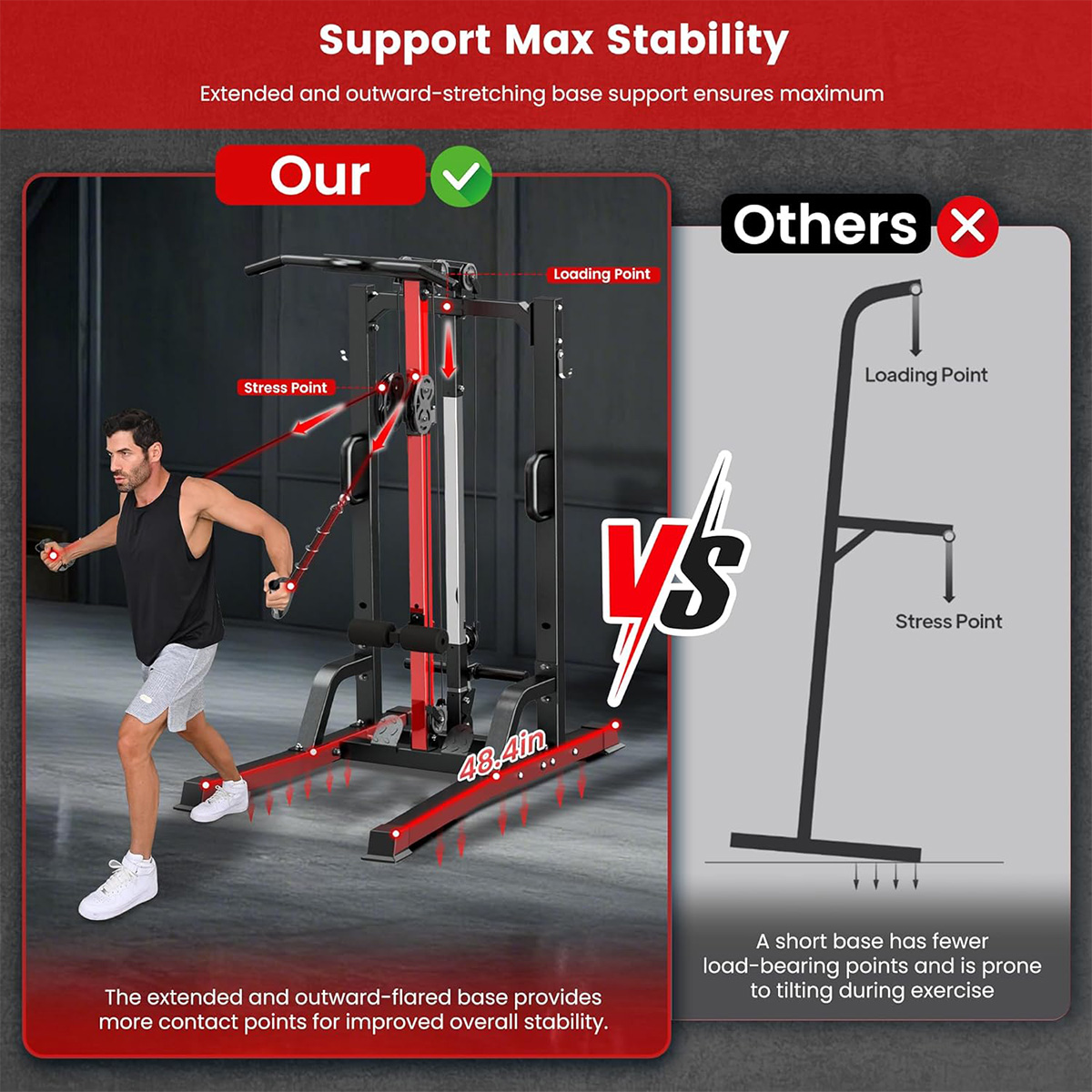 Poobooホームジムマシン - ハイ/ロープーリーシステム - Home Gym Rowing Machine のレビューと価格