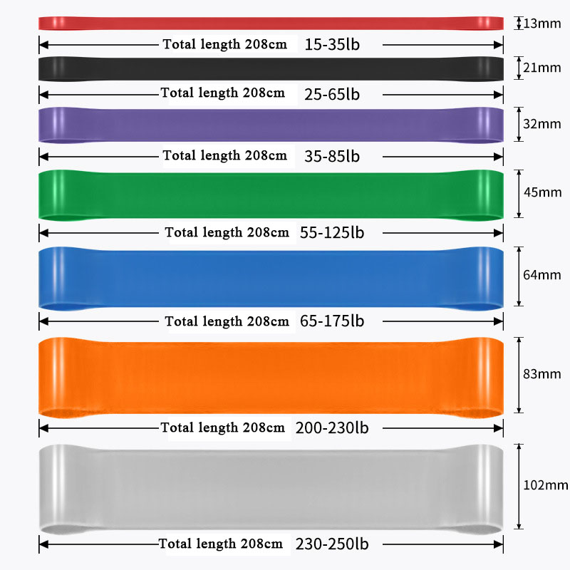 ヘビーデューティーレジスタンスバンド ラテックス弾性ベルト  - Resistance Band Heavy のレビューと価格