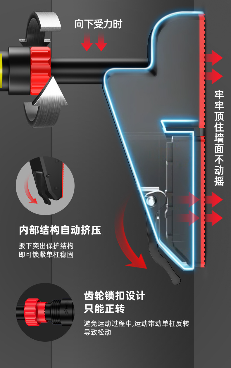 ドア枠懸垂バー 予算に優しいホームジム 懸垂水平トレーニング - Home Gym Budget のレビューと価格